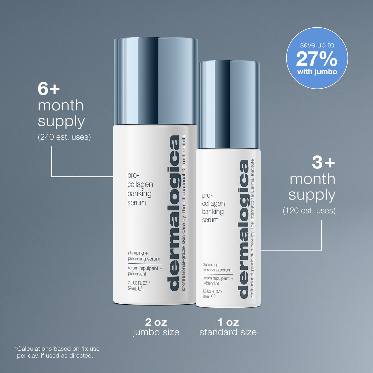 pro-collagen banking serum number of uses 