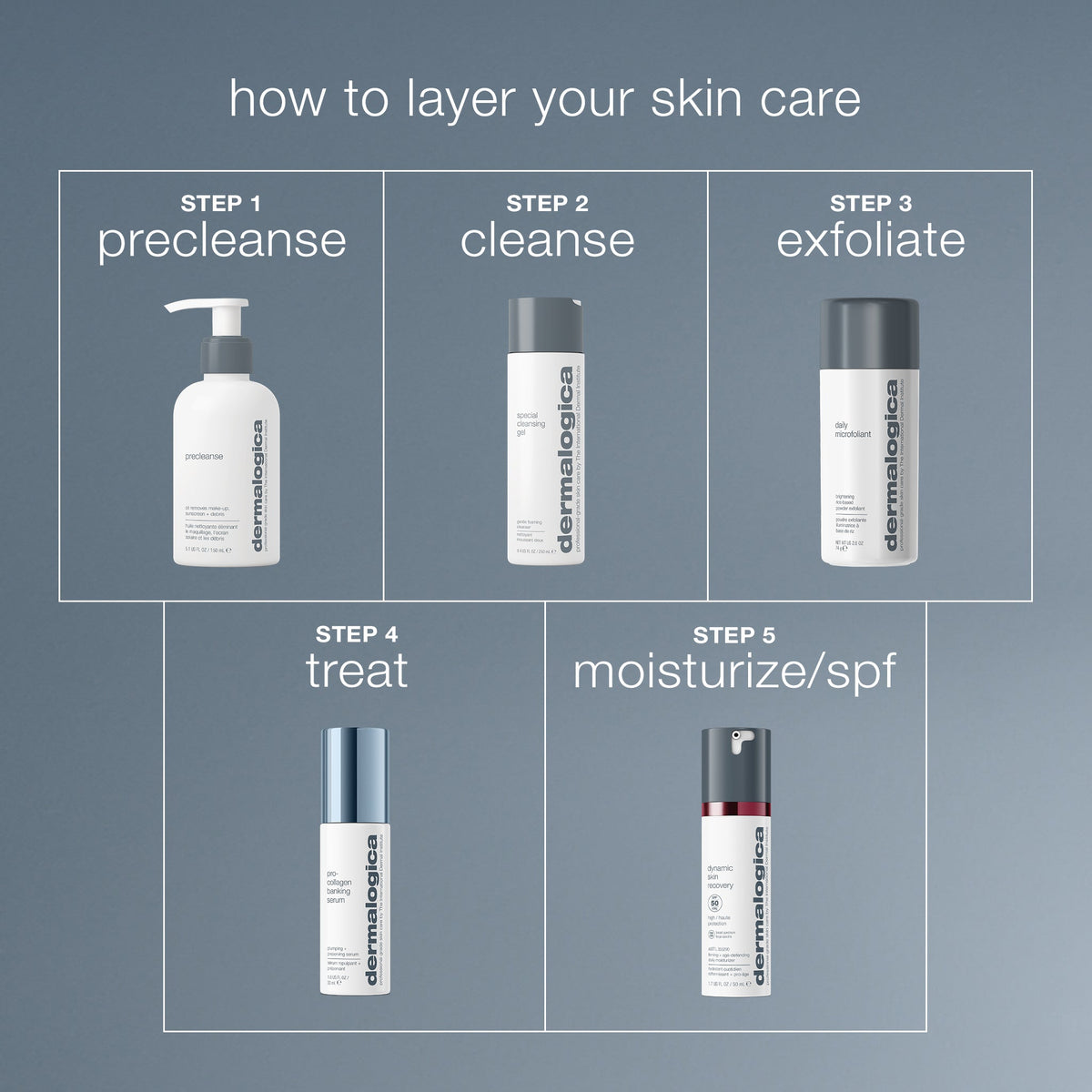 pro-collagen banking serum routine 