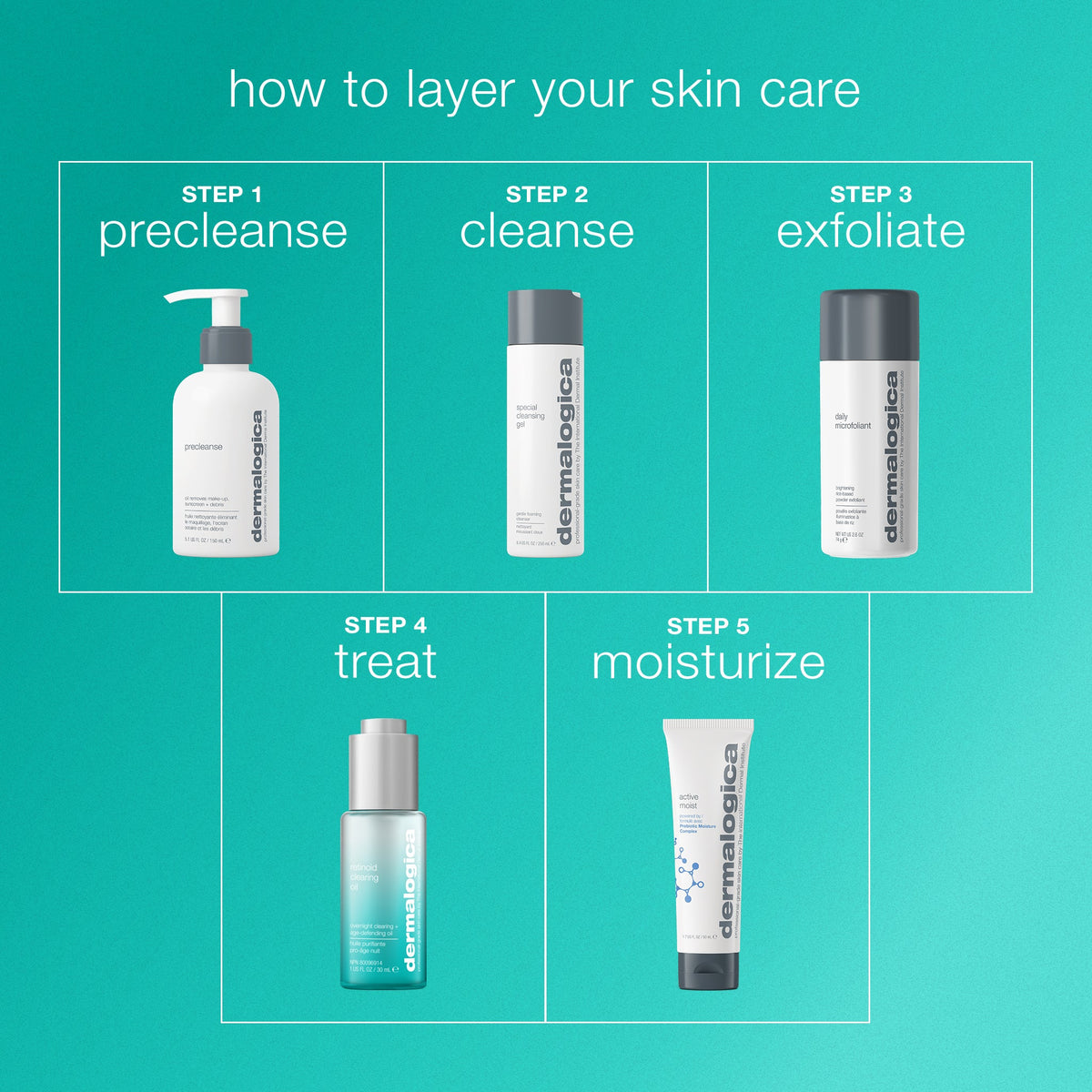retinoid clearing oil how to layer 