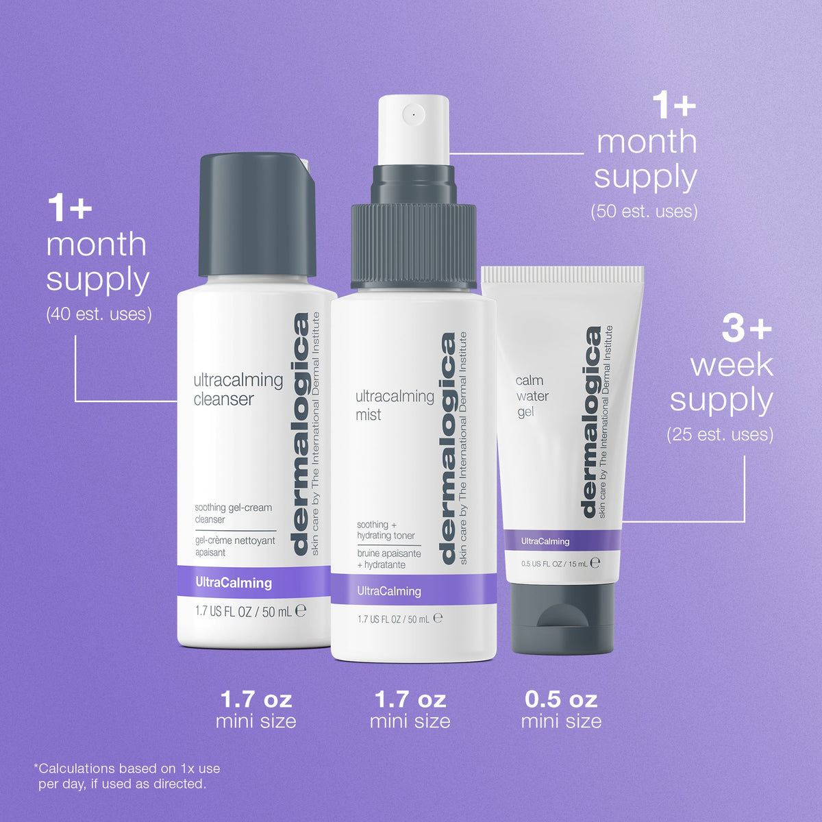 sensitive skin rescue kit number of uses 