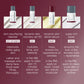 skin aging solutions kit contents day and night