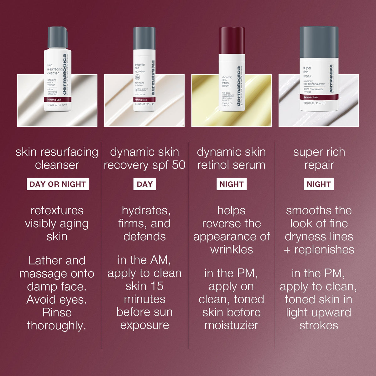 skin aging solutions kit contents day and night 