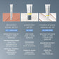 skinperfect primer spf30 comparison
