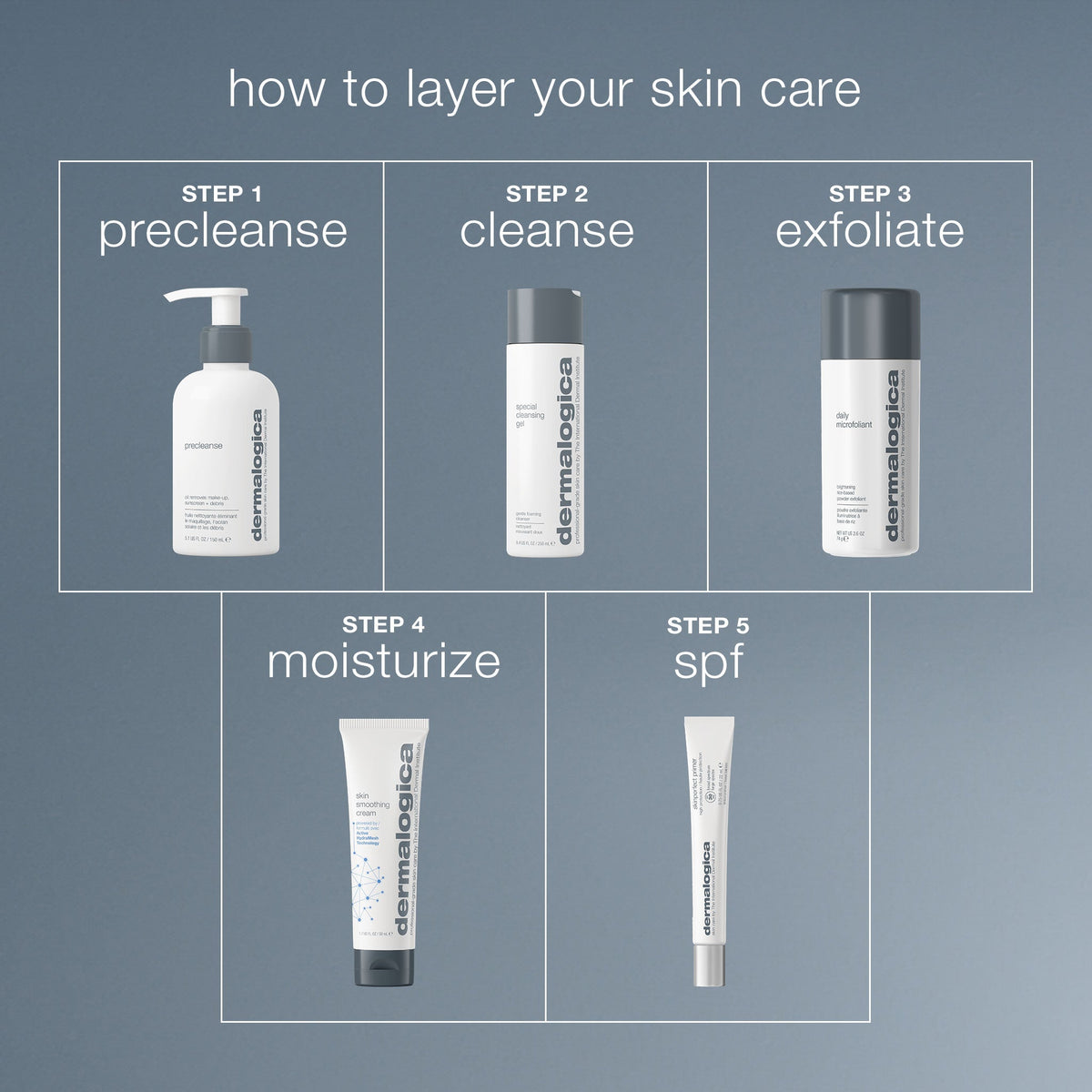 skinperfect primer spf30 routine 