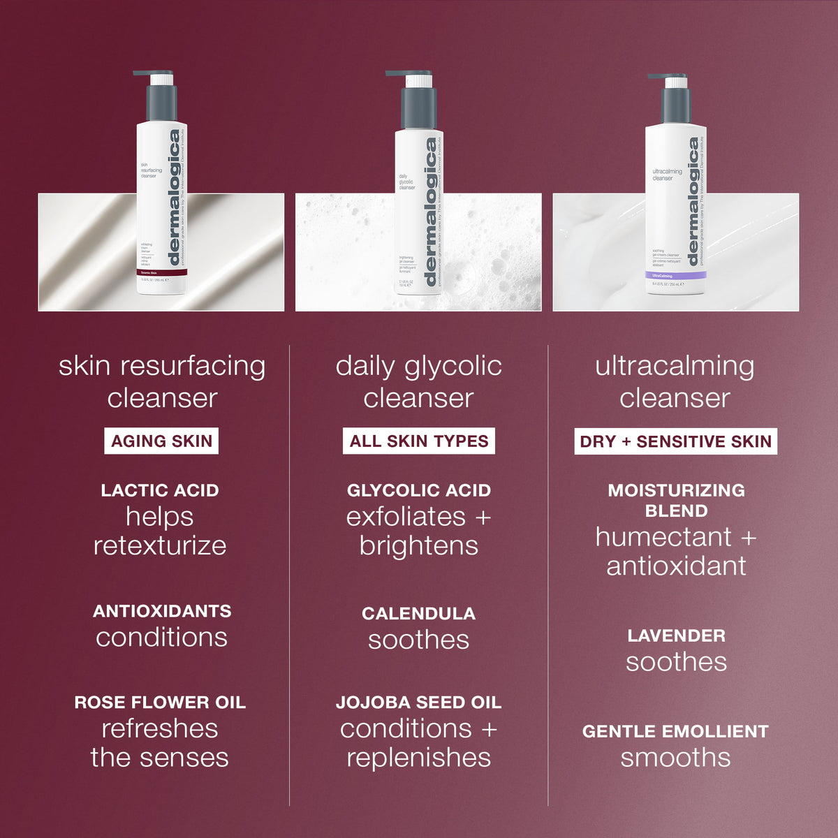 skin resurfacing cleanser comparison 
