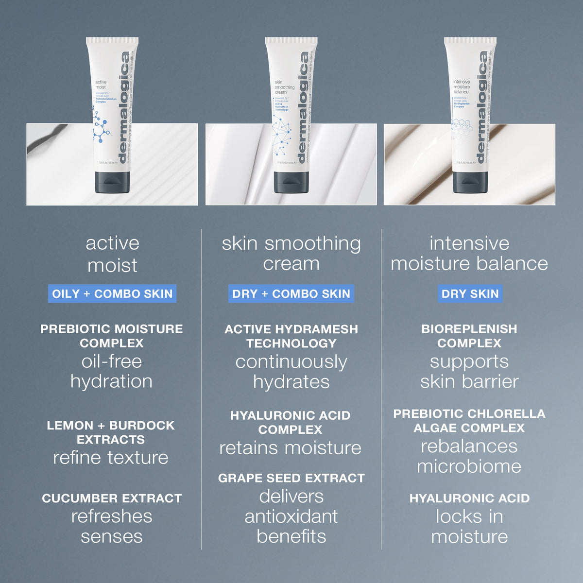 skin smoothing cream comparison 