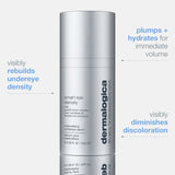 smart eye density undereye serum benefits
