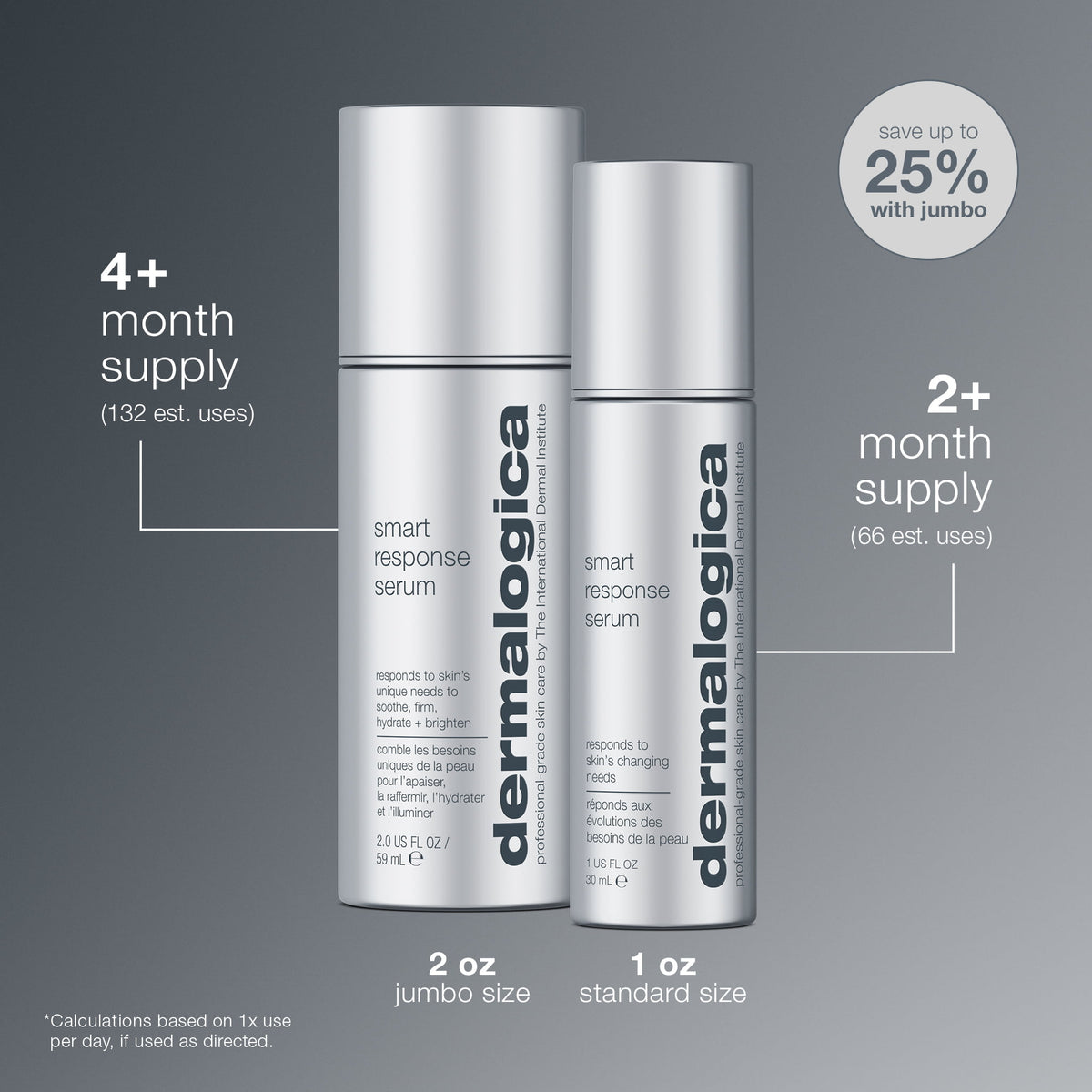 smart response serum number of uses 