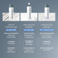 special cleansing gel comparison