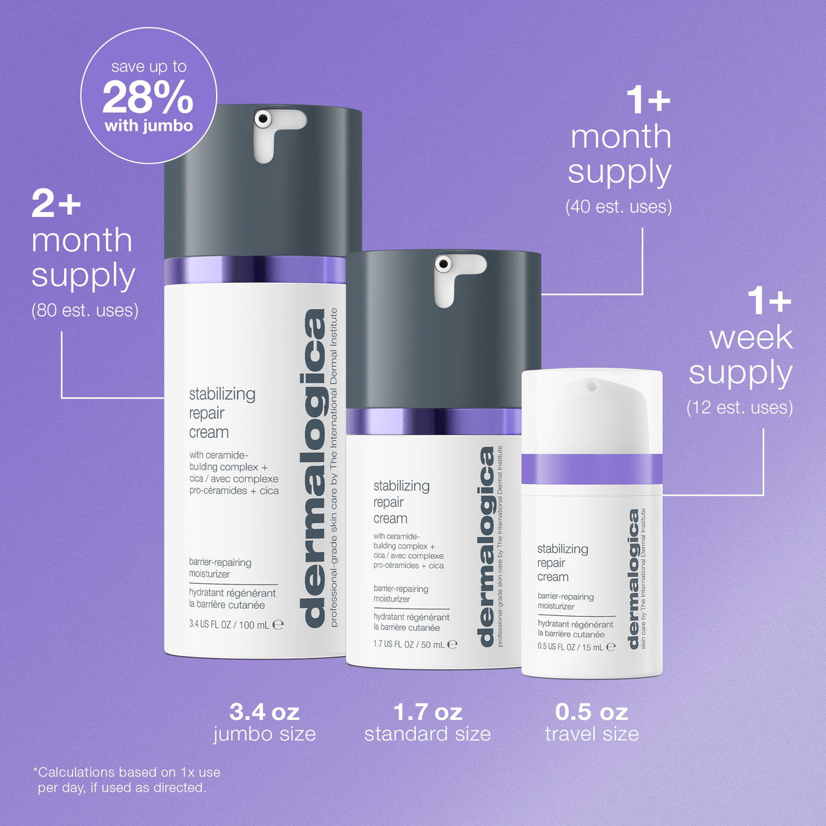 stabilizing repair cream number of uses 