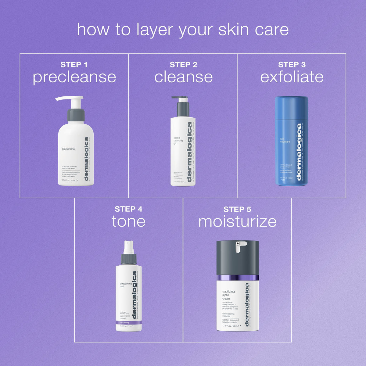 stabilizing repair cream routine 