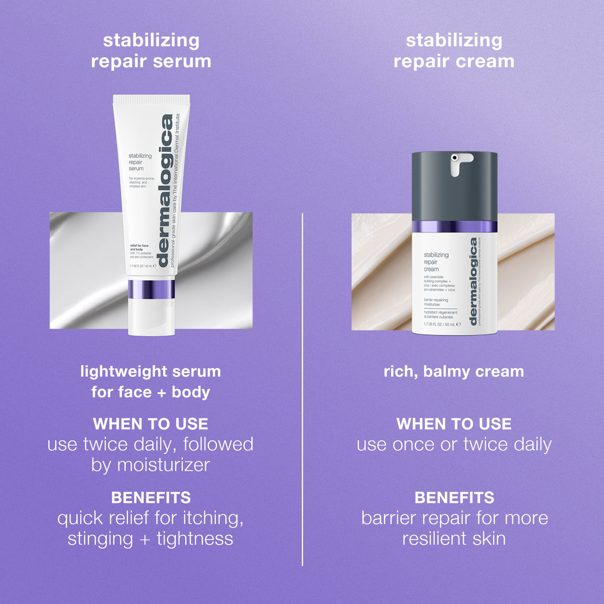 stabilizing repair face + body serum comparison 