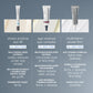 stress positive eye lift mask comparison chart