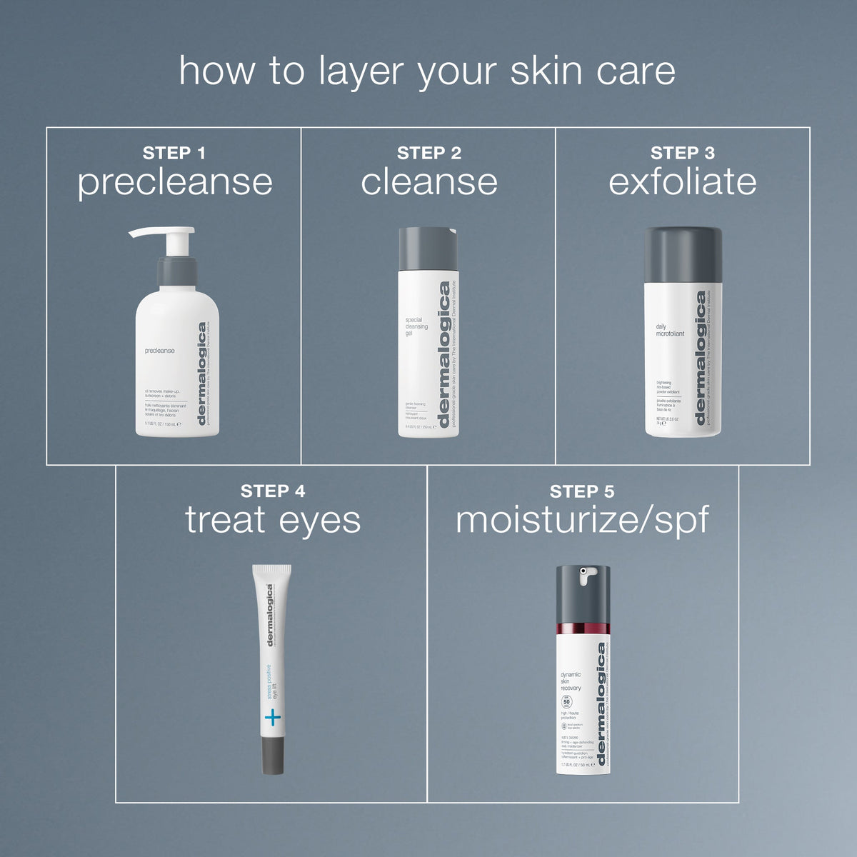 stress positive eye lift mask how to layer your skin care 