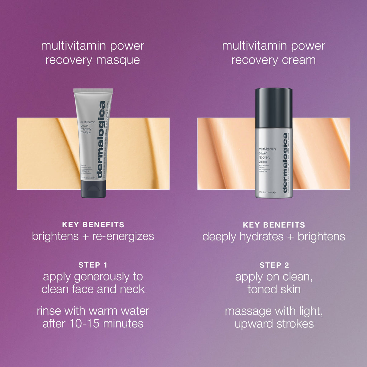 stressed skin recovery system benefits  