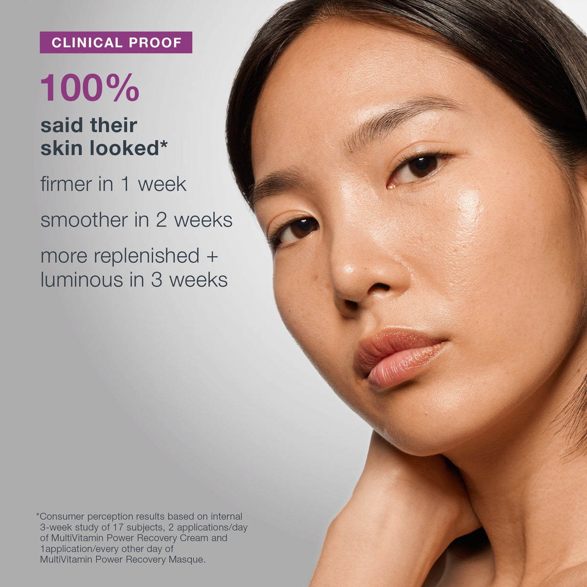 stressed skin recovery system clinical proof 