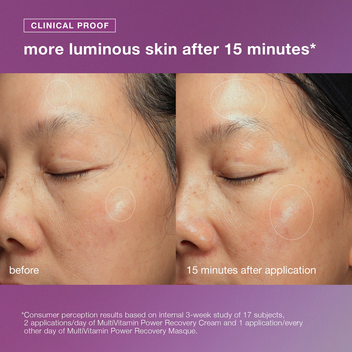 stressed skin recovery system clinical proof 