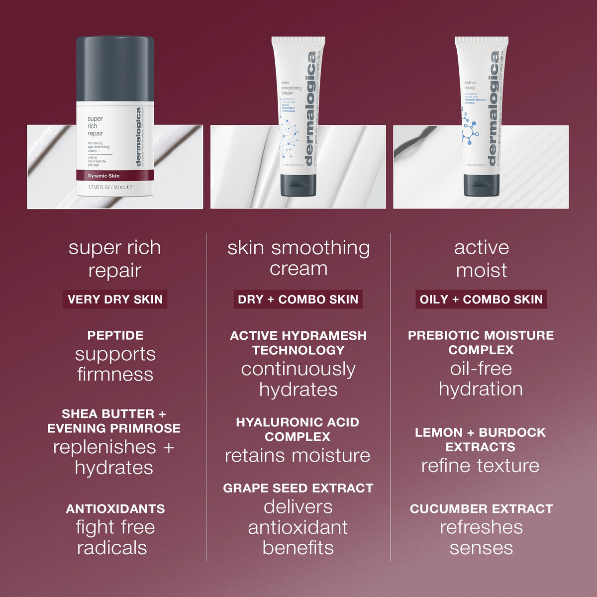 super rich repair moisturizer comparison 