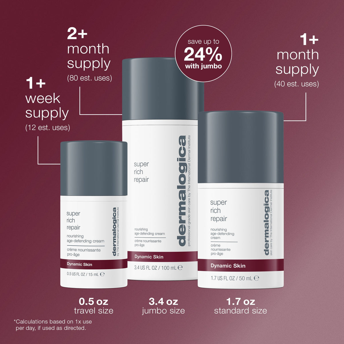 super rich repair moisturizer number of uses 