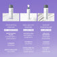 ultracalming cleanser comparison chart
