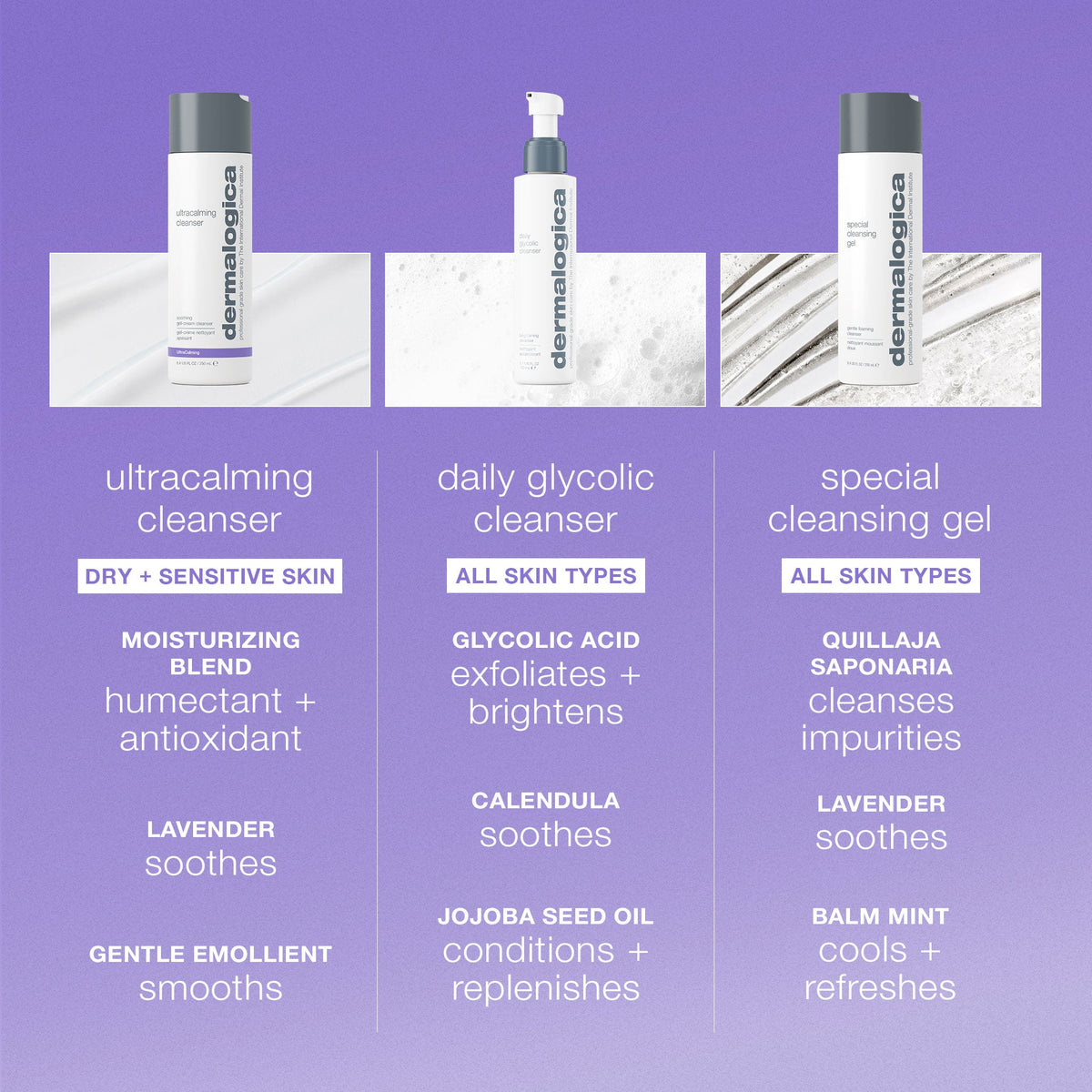 ultracalming cleanser comparison chart 