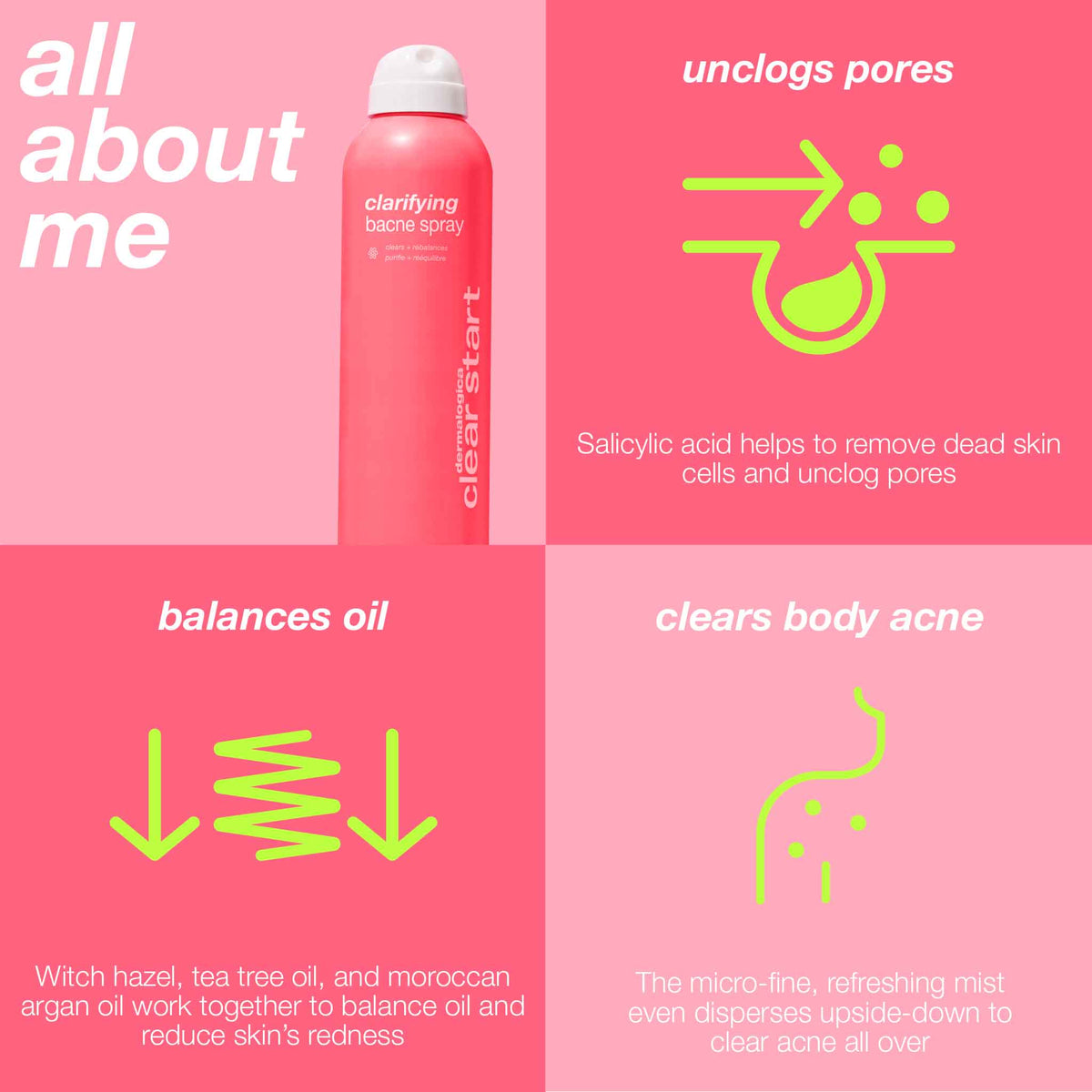 clarifying bacne spray all about me 
