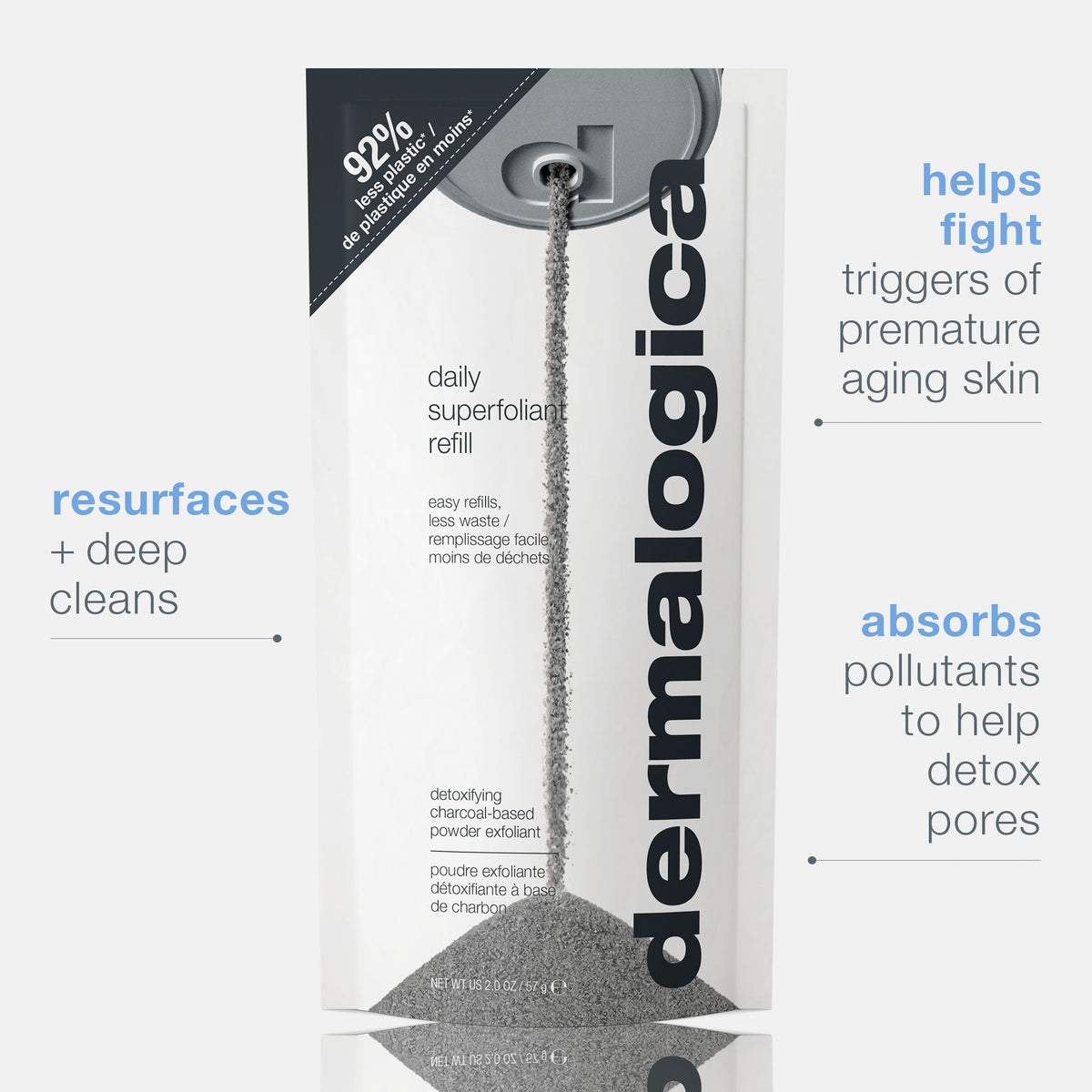 daily superfoliant exfoliator refill 