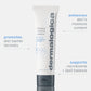 intensive moisture balance benefits