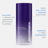 phyto nature lifting eye cream benefits