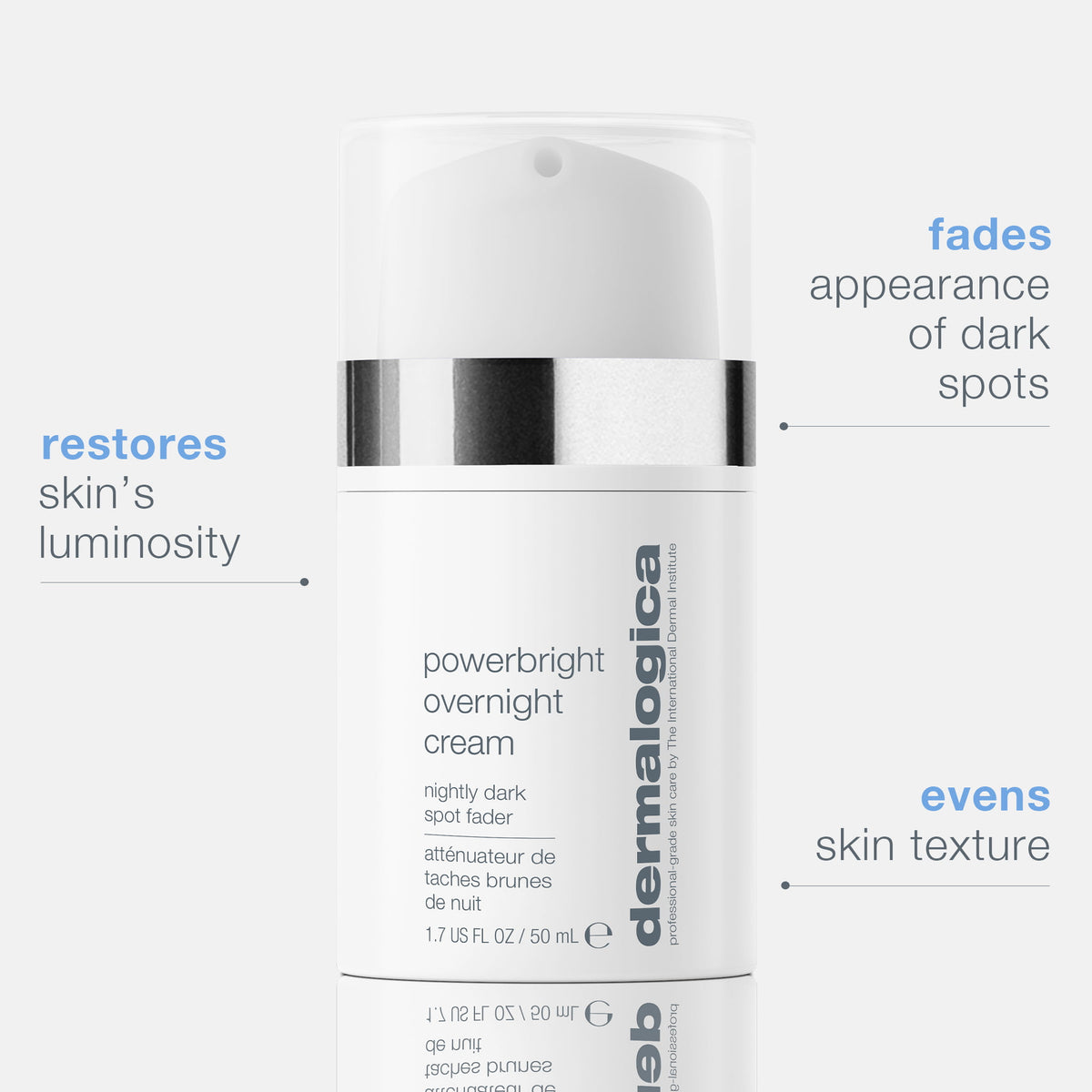 Dermalogica powerbright overnight cream bottle with text highlighting product benefits on a white background 