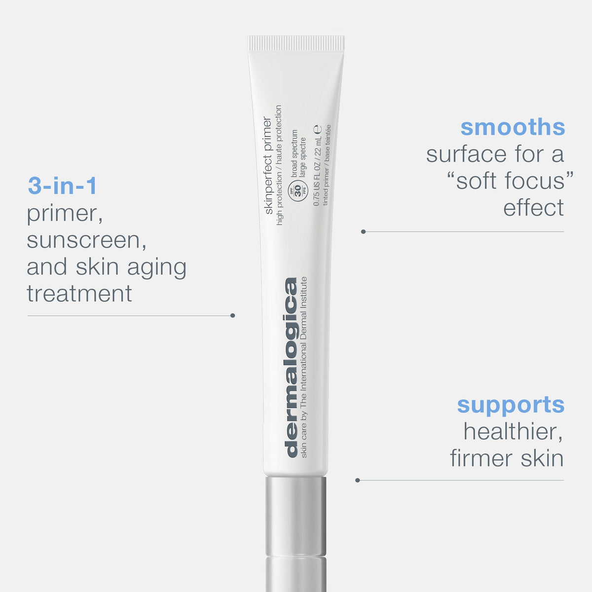 skinperfect primer spf30 benefits 