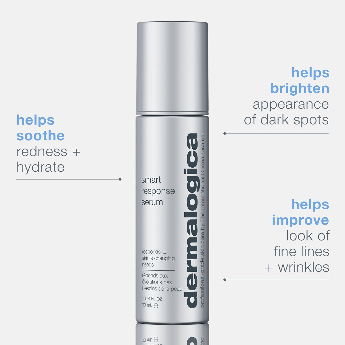 smart response serum benefits 